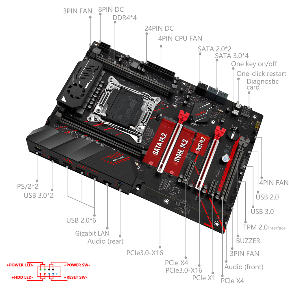 MACHINIST X99 MR9A PRO MAX Ana - Home Cooking Videos incelemesi ve fiyatı